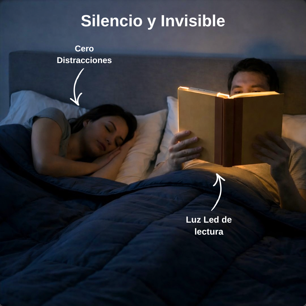 Lumipanel Luz Led de lectura